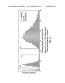 Measuring momentum for charged particle tomography diagram and image