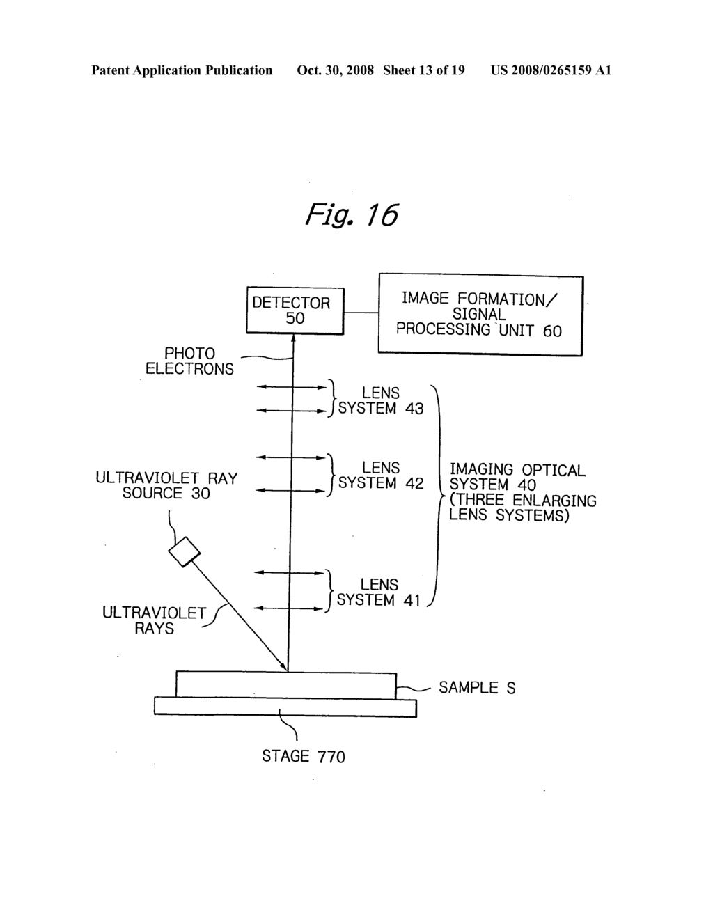 Sample surface inspection apparatus and method - diagram, schematic, and image 14