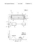 HE-3 NEUTRON PROPORTIONAL COUNTER WITH INTERNAL LEAKAGE DETECTION AND RELATED METHOD diagram and image