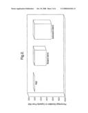 REFRIGERANT COMPOSITIONS diagram and image