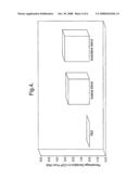 REFRIGERANT COMPOSITIONS diagram and image