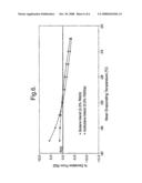 REFRIGERANT COMPOSITIONS diagram and image