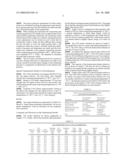 REFRIGERANT COMPOSITIONS diagram and image