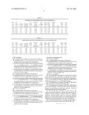 REFRIGERANT COMPOSITIONS diagram and image