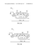 CMOS IMAGE SENSOR WITH ENHANCED PHOTOSENSITIVITY diagram and image