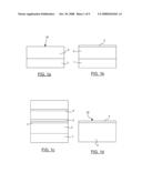 PROCESS FOR TRANSFERRING A LAYER OF STRAINED SEMICONDUCTOR MATERIAL diagram and image