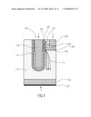 SEMICONDUCTOR DEVICE AND A METHOD FOR MANUFACTURING A SEMICONDUCTOR DEVICE diagram and image