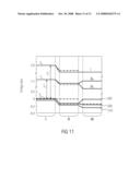 SEMICONDUCTOR DEVICE AND A METHOD FOR MANUFACTURING A SEMICONDUCTOR DEVICE diagram and image