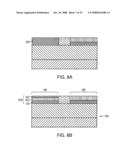 HYBRID FIN FIELD-EFFECT TRANSISTOR STRUCTURES AND RELATED METHODS diagram and image