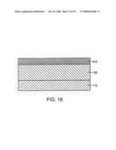 HYBRID FIN FIELD-EFFECT TRANSISTOR STRUCTURES AND RELATED METHODS diagram and image