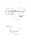 Enhancing Schottky breakdown voltage (BV) without affecting an integrated MOSFET-Schottky device layout diagram and image