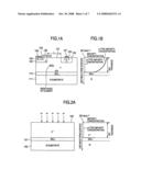 Manufacturing method of semiconductor apparatus and semiconductor apparatus, power converter using the same diagram and image