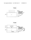 Manufacturing method of semiconductor apparatus and semiconductor apparatus, power converter using the same diagram and image