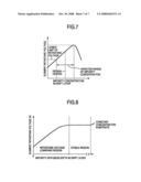 Manufacturing method of semiconductor apparatus and semiconductor apparatus, power converter using the same diagram and image