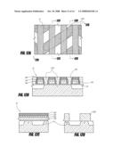 DISPOSABLE PILLARS FOR CONTACT FORMATION diagram and image