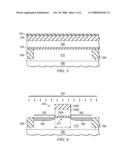 Method of Forming a Fully Silicided Semiconductor Device with Independent Gate and Source/Drain Doping and Related Device diagram and image