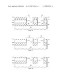 BUILDING FULLY-DEPLETED AND BULK TRANSISTORS ON SAME CHIP diagram and image