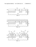 BUILDING FULLY-DEPLETED AND BULK TRANSISTORS ON SAME CHIP diagram and image