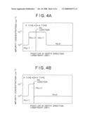 SEMICONDUCTOR INTEGRATED CIRCUIT DEVICE diagram and image