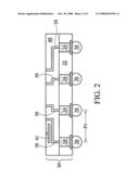 Low-cost and ultra-fine integrated circuit packaging technique diagram and image