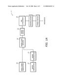 WAFER-LEVEL BONDING FOR MECHANICALLY REINFORCED ULTRA-THIN DIE diagram and image