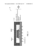 WAFER-LEVEL BONDING FOR MECHANICALLY REINFORCED ULTRA-THIN DIE diagram and image