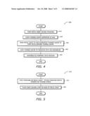 WAFER-LEVEL BONDING FOR MECHANICALLY REINFORCED ULTRA-THIN DIE diagram and image