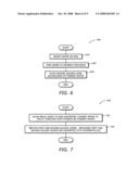 WAFER-LEVEL BONDING FOR MECHANICALLY REINFORCED ULTRA-THIN DIE diagram and image