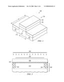 METHOD OF FORMING A FULLY SILICIDED SEMICONDUCTOR DEVICE WITH INDEPENDENT GATE AND SOURCE/DRAIN DOPING AND RELATED DEVICE diagram and image