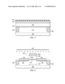 METHOD OF FORMING A FULLY SILICIDED SEMICONDUCTOR DEVICE WITH INDEPENDENT GATE AND SOURCE/DRAIN DOPING AND RELATED DEVICE diagram and image