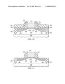 METHOD OF FORMING A FULLY SILICIDED SEMICONDUCTOR DEVICE WITH INDEPENDENT GATE AND SOURCE/DRAIN DOPING AND RELATED DEVICE diagram and image