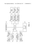 PREFLIPPING SHEETS FOR A DUPLEX OPERATION diagram and image