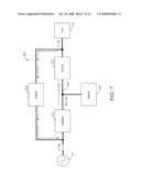 Self-Testing Power Supply Apparatus, Methods and Computer Program Products diagram and image