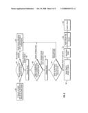 INTELLIGENT TRACK SYSTEM FOR MOUNTING ELECTRONIC EQUIPMENT diagram and image