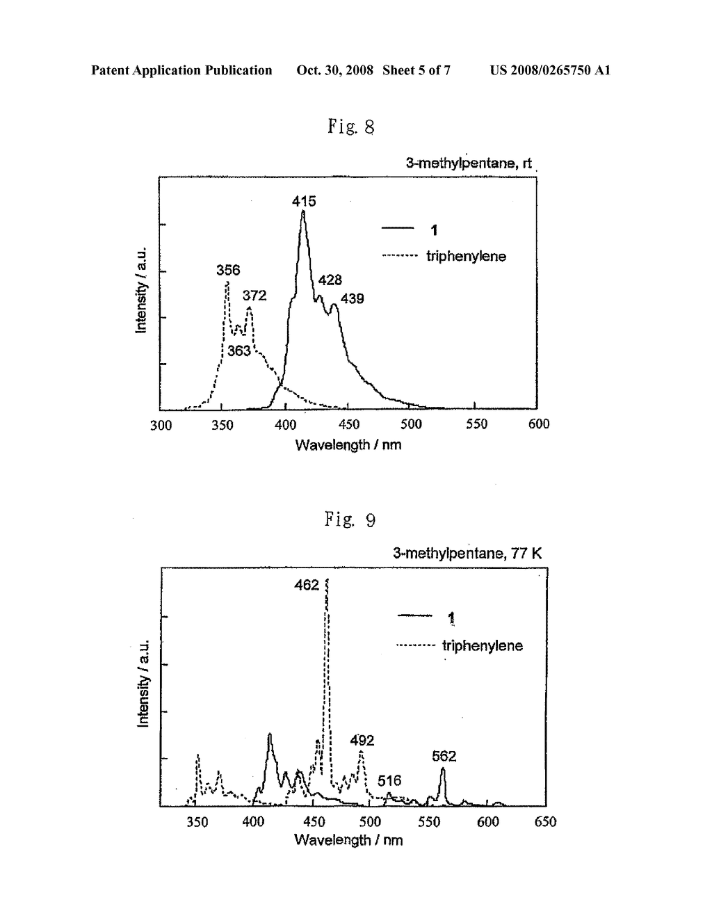 Triphenylene Compounds, Method of Manufacturing the Same and Organic Electroluminescent Devices Employing the Same - diagram, schematic, and image 06