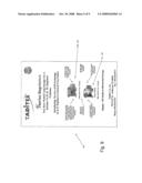 Specially improved automotive replacement voltage regulator diagram and image