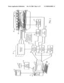 MRI Method for Reducing Artifacts Using RF Pulse at Offset Frequency diagram and image