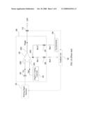 METHOD OF PERFORMING SIGNAL-MEASURED CALIBRATION diagram and image