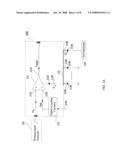 METHOD OF PERFORMING SIGNAL-MEASURED CALIBRATION diagram and image