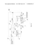 METHOD OF PERFORMING SIGNAL-MEASURED CALIBRATION diagram and image