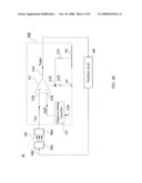 METHOD OF PERFORMING SIGNAL-MEASURED CALIBRATION diagram and image