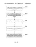 METHOD OF PERFORMING SIGNAL-MEASURED CALIBRATION diagram and image