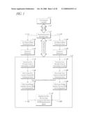 SCALABLE WIDEBAND PROBES, FIXTURES, AND SOCKETS FOR HIGH SPEED IC TESTING AND INTERCONNECTS diagram and image