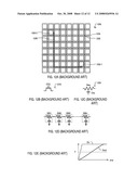 Integrated circuit switching device, structure and method of manufacture diagram and image