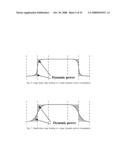 LEVEL-RESTORING BUFFERS FOR PROGRAMMABLE INTERCONNECT CIRCUITS AND METHOD FOR BUILDING THE SAME diagram and image