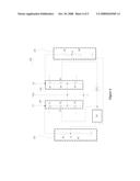 CMOS DRIVING CIRCUIT diagram and image