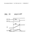 Semiconductor device having input circuits activated by clocks having different phases diagram and image