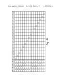 CLOCK FREQUENCY DIFFUSING DEVICE diagram and image