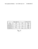 CLOCK FREQUENCY DIFFUSING DEVICE diagram and image