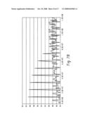 CLOCK FREQUENCY DIFFUSING DEVICE diagram and image